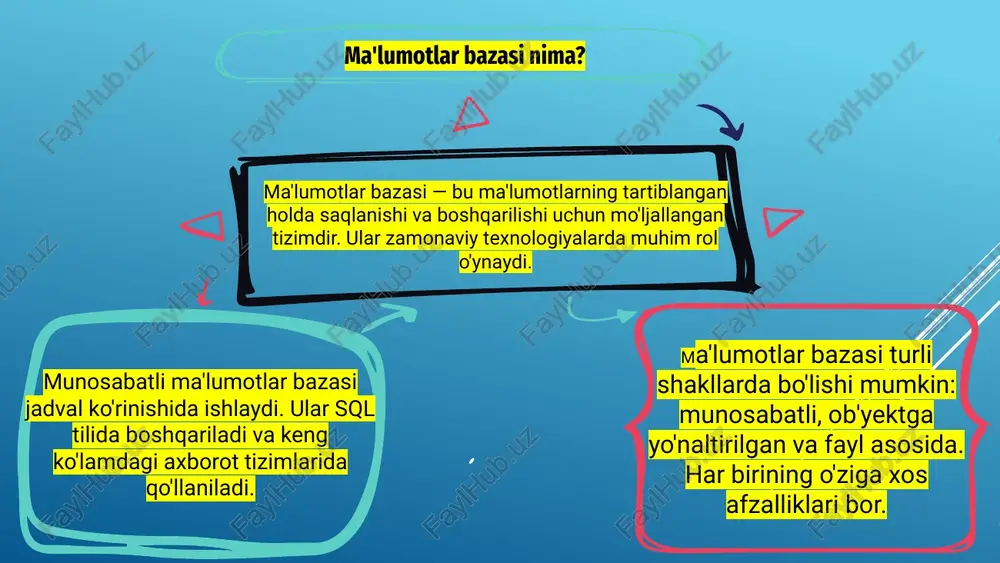 bazalarning har biri o'ziga xos funksiyalar bilan ajralib turadi. turli bazalar o'rtasida solishtirish orqali ularning afzallik va kamchiliklarini aniqlash mumkin, bu esa to'g'ri tizim tanlashga yordam beradi. e’tiboringiz uchun rahmat