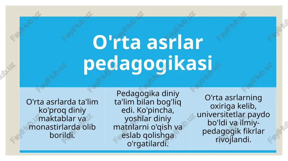 jahon pedagogikasi tarixi - Page 3
