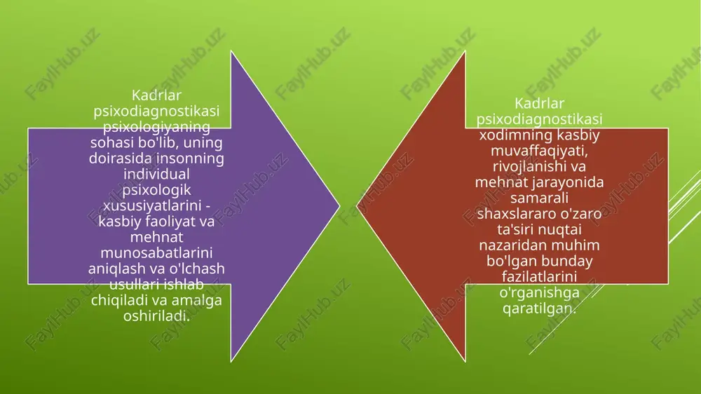 aniqlanadi (biologiya, geografiya, geologiya, tibbiyot, yengil va oziq-ovqat sanoati, fizika, kimyo, mashinasozlik, elektrotexnika va radiotexnika, metallga ishlov berish, yog'ochga ishlov berish, qurilish). , transport, aviatsiya, dengiz ishi). , harbiy mutaxassisliklar, tarix, adabiyot, jurnalistika, ijtimoiy faoliyat, pedagogika, huquq, xizmat ko'rsatish sohasi, matematika, iqtisod, chet tillari, tasviriy san'at, sahna san'ati, musiqa, jismoniy tarbiya va sport) o.g. filimonovatomonidan oʻzgartirilgan “qiziqishlar xaritasi”. anketachi a.e. golomshtok turli manbalarda juda keng tarqalgan. u talabalarga savollar beriladigan sohalar ro'yxatiga asoslanadi. ushbu anketa uzoq vaqt davomida o'zgarmagan holda nashr etilgan va tadbirlar ro'yxati bo'yicha ham, savollarning matni bo'yicha ham eskirgan. u tomoshabinlarda amalga oshirilganda, kulgi va hayrat paydo bo'ladi, bu esa muallifni biroz yaxshilashga undadi. faoliyatlarning yangi ro'yxati axborot texnologiyalari, sotsiologiya, falsafa va biznes kabi mashhur faoliyat turlarini o'z ichiga oladi. "kasbiy tanlash matritsasi". ushbu metodika moskva viloyati yoshlarni kasbga yo'naltirish markazi tomonidan ishlab chiqilgan. 2 ta savol va jadval yordamida respondentning qiziqishi va moyilligiga eng yaqin bo'lgan …