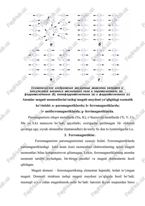 vchanlik, kuchsiz maydonlarda ham to’yinish induktsiyasining yuqoriligi. o’zgaruvchan magnit maydonlarida ishlovchi materiallar yuqori elektr qarshilikka ega bo’lishi mumkin, “vixrevoy” tokka sarflashni kamaytirio’ uchun. elektro– va radiotexnikada magnito–yumshoq materiallar keng qo’llaniladi: magnitli maxsulot sifatida har hil sterjenlar, magnit o’tkazgichlar, qutibli uchliklar, telefonlar membronalari, drossellar, transformatorlar, integral sxemalarda va h.k. past chastotali magnit materiallarga nisbiy qarshiliklari 10-7 om*m. bo’lganlari kiradi; yuqori chastotalilarga nisbiy qarshiliklari ρ=10-10-7 om*m. kiradi. past chastotali magnit materiallari: temir, legirlaniagan po’lat, kremniyli elektrotexnik po’lat, permalloy. yuqori chastotali magnito–yumshoq materiallar: magnitodielektriklar, ferritlar, yupqa listli (h=25-30 mkm) va sovuq prokatlangan rulonli elektrotexnik po’latlar, permalloy (qalinligi 2-3 mkm gacha). magnito-qattiq materiallarni klassifikatsiyasi-turlari. tarkibi va olinish usuliga qarab magnito-qattiq materiallar quyidagi gruppalarga bo’linadi.1) ligerlangan po’latlar martensit xolatiga toblangan; 2) yuqori koertsitivli qotishmalar; 3) metallokeramik va metalloplastik magnit; 4) magnito-qattiq ferritlar; 5) siyrak elementalar orasidagi qotishmalar; 6) informatsiya tashuvchi magnitlar uchun qotishmalar. 5. magnito-qattiq materiallar. magnito-qattiq materiallarning asosiy xarakteristikalariga ularning koertsitiv kuchi ne; qoldiq …