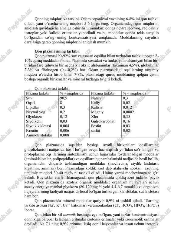 amiyat kasb etadi. 7. suv-tuz almashinuvida ishtirok etadi: qon va to’qima orasidagi suv va tuzni bir hilda ushlab turishda katta o’rin egallaydi. 8. himoya vazifasi: leykotsitlarning immunitet hosil qilish va fagatsitozda ishtiroki orqali organizmni himoya qiladi. bundan tashqari qonning suyuq holda ushlab turilishi va qon oqishini to’xtashida (gemeostaz) ni ishtiroki ham himoya funktsiyasiga kiradi. 9. gumoral boshqaruv vazifasi: birinchi navbatda garmonlar va biologik aktiv moddalarning qonda tashilishi. boshqaruv vazifasi tufayli ichki muhit doimiyligi ta’minlab turiladi, modda almashinuvi intensivligi, gemopoez va boshka fiziologik faoliyatlar idora etilib turiladi. 10. kreator bog’lar hosil qilish: qon plazmasi va shaklli elementlari informatsion bog’lar hosil qiluvchi makromolekulalarni tashiydi. hujayra ichki oqsillari sintezini, to’qima tuzilmalari shakllanishini bir hilda ushlab turish va qayta tiklash vazifasini bajaradi. qonning miqdori va tarkibi. odam organizmi vaznining 6-8% ini qon tashkil qiladi, yani o’rtacha uning miqdori 5-6 litrga teng. organizmdagi qon miqdorini aniqlash quyidagicha amalga oshirilishi mumkin: qonga neytral bo’yoq, radioaktiv izatoplar …