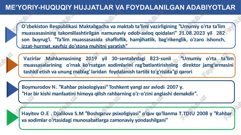 a tomonidan doimiy ravishda qo‘llab-quvvatlab turiladi. taklif: yoshlarga samarali ustozlik qilgan o‘qituvchilar faoliyatini baholash tizimini joriy etish va rag‘batlantirish. 1 qiyosiy tahlil 9 maktab rahbariyati tomonidan xodimlarga topshiriq va buyruqlar berilganda: tezda qabul qilib, tezda bajarish talab etiladi. bu holatda ko‘pincha bajarilgan ishning sifati past bo‘ladi. yaponiyada qaror samarali ijro etilishi zaruriyatida (yaponiyaliklar qarorni sekin qabul qilishadi, lekin qaror ijrosi juda tez amalga oshiriladi) taklif: topshiriq va buyruqlar berilganda ijro muddati uchun yetarli vaqt berilib, ish sifati va natijadorligiga e’tibor berish zarur. 1 maktabda ma’muriyat va pedagoglar o‘rtasidagi ijtimoiy sog‘lom muhitni yaratishda avvalo to‘g‘ri qaror qabul qilish, ziddiyatlar yuzaga kelmasligi uchun maktab jamoasi tomonidan belgilangan ta’lim va tarbiya bilan bog‘liq masalalarni o‘z vaqtida, sifatli va uzluksiz amalga oshirish maqsadga muvofiq. o‘qituvchilar orasidagi munosabatlar o‘zaro hamkorlik va xayrixohlik tamoyillari asosida qurilgan jamoada guruh a’zolari hamkorlikda ishlarni amalga oshiradi va munosabatlarda ma’qullash hamda o‘zaro qo‘llab-quvvatlash hukmronlik qiladi. yaxshi konstruktiv takliflar bildiriladi, kadrlar …