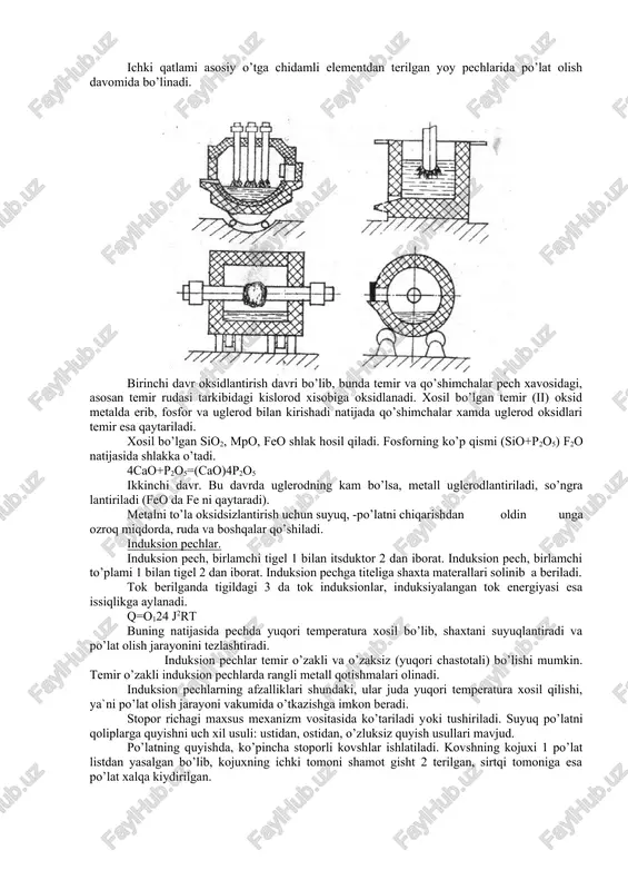 zavodlarida va po’lat xamda cho’yan chiqindilari hamma vaqt ko’p bo’ladigan mashinasozlik zavodlarida foydalaniladi, skrap jarayonda shixtaning metall qismini qayta ishlanadigan quyma cho’yan va temir tersak tashkil etadi. flyus sifatida oxaktosh ishlari ishlatiladi temir tersak 50-70% tashkil etadi. cho’yan _rudaviy jarayon. bu jarayonda nuqul suyuq cho’yandan olinadi. suyuq cho’yanga uning 15-20% miqdoriga temir rudasi qo’shiladi. cho’yan pechga kuchli oksidlovchi shlak ta`sirida oksidlanadi. karbyuratoriy jarayon. bu jarayonda po’lat nuqul temir tersakdan olinadi, cho’yan o’rniga toshko’mir koksi yoki antratsit ishlatiladi. elektr usulida po’lat olish elektr usulida issiqlik manbai sifatida elektr energiyasidan foydalaniladi, elektr energiyasi esa issiqlikka elektrik pechlarida aylantiriladi. elektr pechlari ixcham va arzon, tuzilishi nisbatan oddiy boshqarilishi oson bo’ladi. elektr pechlarida po’lat ishlab chiqarish konvertor va marten pechlarida po’lat ishlab chiqarishga qaraganda bir qator afzaliklari bor. masalan: elektr pechlarida juda katta xarorat xosil qilish mumkin. bu xaroratda oltingugurt va fosforning mumkin qadar miqdorini chiqarib yuborish, shuningdek, kiyin suyuqlashuvchak elementlar-volfram, vanadiy, molibden va …