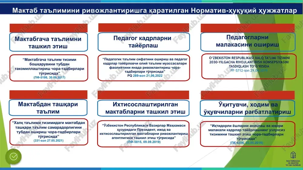 agogik xodimlar o'quvchilarining zaruratlari va xatti-harakatlarini tushunish uchun qulay atmosferani yaratish pedagogik faoliyatni rivojlantirishda quyidagi vazifalarni ustuvor deb bildim. kasbiy sertifikatlash tizimini joriy etish pedagogik ta'lim tadiqot maydonchasi faoliyatini yo'lga qo'yish maqsadlar va mazmunning belgilanishi analiz qilish va ma'lumot to'plash: amalga oshirish va baholash: ota onalar bilan doimiy hamkorlikda ishlash: muammo yuzasidan xorijiy tajribalarni o‘rganilganligi 1 3 2 . 4 singapur, finlandiya va koreya respublikasi kabi mamlakatlar, o'zlarining yuqori ta'lim sifati, o'quv usullari va pedagogik texnologiyalari bilan tanilganlar singapur ta'lim tizimi misol uchun, mustaqil o'rganishning ahamiyatiga yondashuv beradi va shaxsiy murojaatni ta'lim jarayonining markazi qilib oladi. finlandiya esa, innovatsion pedagogik usullarini qo'llab-quvvatlaydi va o'quvchilarning o'zlashtirishini muhimlashtiradi. koreya respublikasi esa, texnologik yondashuvni qo'llab-quvvatlaydi va o'quvchilarning matematika va ilmiy fanlar bo'yicha yuqori natijalarni olishini ta'minlaydi. o’zbekistonda finlandiyada finlandiyada asosiy malaka oshirish muassasalari sifatida bu universitetlar, akademiyalar, malaka oshirish institutlari yoki markazlari faoliyat ko'rsatadi. taklif qiyosiy tahlil etilganligi pedagog kadrlar elektron platformaga kiritiladi, …