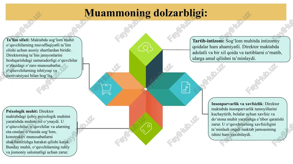 rmat qozonish mumkin deb tushuniladi yaponiyada maktab direktorlari o‘qituvchilar bilan yaqin hamkorlikda ishlashadi. ular o‘quv dasturlarini amalga oshirish va jamoa orasida musobaqadoshlikdan ko‘ra hamkorlikka ko‘proq urg‘u berishga intiladilar. o‘qituvchilarning mustaqil izlanishlariga, loyiha ishlari qilishlariga sharoitlar yaratish hamda natijani doimiy rag‘batlantirib borish kerak 2. ba`zi umumta’lim maktablarida chiqarilayotgan qaror buyruqlar, shuningdek maktabning faoliyati doirasida yangiliklardan pedagoglarni xabardor qilmasliklari buyuk britaniya maktablarida direktorlar o‘quvchilarning ta’lim olish sifatini yaxshilash bo‘yicha jamoa bilan yaqin hamkorlikda ishlaydilar. bu yerda maktab direktorlari odatda murabbiylik rolini bajaradi va o‘qituvchilarga darslarni qanday qilib samaraliroq o‘tkazish bo‘yicha maslahat beradi. maktabning faoliyatiga oid chiqadigan qaror buyruq va yangiliklarni albatta jamoaviy yig‘ilishlarda oshkor etish kerak 8 xulosa: xulosa qilib shuni aytish mumkinki, zamonaviy ta’lim tizimida menejer rahbarning o‘rni katta deb hisoblayman. chunki aynan rahbar maktabdagi sog‘lom muhitning yaratuvchisidir. buning uchun rahbar albatta jamoasidagi xodimlarning barchalarini oilaviy ijtimoiy holatini, ularning qiziqish qobiliyatlarini yaxshi anglagan holda ular bilan jamoaviy ishlash uchun imkoniyatlar, sharoitlar …