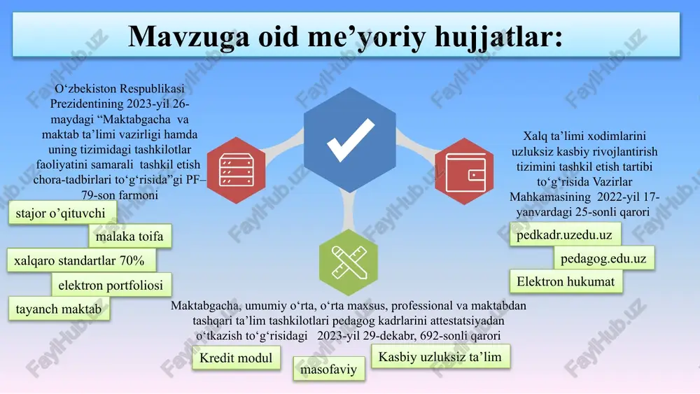 uvchilik imtihonlarini topshirishlari kerak. nomzodlar universitetda o‘qish davomida amaliyot o‘taydilar va bu tajriba ishga kirish uchun muhim ahamiyatga ega. aqsh- national board certification sertifikatlash jarayoni o‘qituvchilarning kasbiy rivojlanishini rag‘batlantiradi. o‘qituvchilar o‘zlarining pedagogik amaliyotlarini baholash va turli testlardan o‘tish orqali sertifikat olishadi. avstraliya -australian institute for teaching and school leadership (aitsl) o‘qituvchilar uchun maxsus malaka oshirish kurslari va treninglar tashkil etiladi. ular o‘z kasbiy mahoratlarini baholash va yaxshilash imkoniyatiga ega.. 7 8 t/r amaldagi holat (o’zbekistonda) amaldagi holat (xorijda) takliflar 1 o‘zbekistonda ishga kirish uchun bakalavr-o‘rta maxsus ma’lumotlar kifoya. aqsh national board certification -bu sertifikatlash tizimi orqali pedagoglar o‘z malakasini oshirishlari va yuqori standartlarga javob berishlari kerak. sertifikatlash jarayoni o‘qituvchilarning kasbiy rivojlanishini rag‘batlantiradi. o‘qituvchilar o‘zlarining pedagogik amaliyotlarini baholash va turli testlardan o‘tish orqali sertifikat olishadi o‘zbekistonda kasbiy faoliyati yuzasidan tizimli aniq reja asosida sertifikatlash har 5 yilda bir marotaba o‘tkazish tartibini joriy qilish kerak. 2 oliy ta’lim bitiruvchilariga mutaxasisliklari bo‘yicha diplomlar …