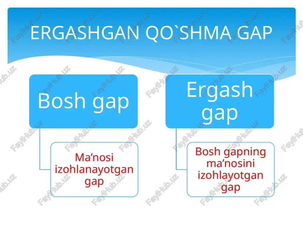 ergashgan qo`shma gap - Page 3