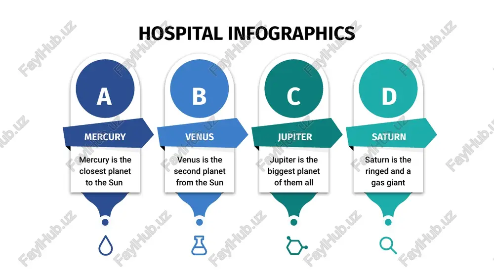 turn mars is actually a cold place. it’s full of iron oxide dust mars jupiter jupiter is a gas giant and the biggest planet in the system hospital infographics saturn is composed of hydrogen and helium and is the ringed one venus has a beautiful name and is the second planet from the sun mercury is the closest planet to the sun and the smallest one mercury venus saturn mars is actually a cold place. it’s full of iron oxide dust mars jupiter neptune neptune is the farthest planet from the sun and the fourth-largest one jupiter is a gas giant and the biggest planet in the solar system hospital infographics saturn is ringed and composed of hydrogen and helium it is the closest planet to the sun and the smallest one mercury venus saturn mars is actually a cold place. it’s full of iron oxide dust mars jupiter jupiter …