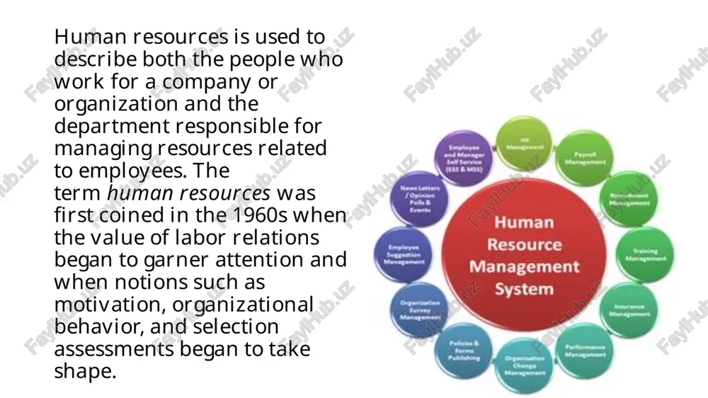 man resources professionals is to ensure that a company’s most important asset—its human capital—is being nurtured and supported through the creation and management of programs, policies, and procedures, and by fostering a positive work environment through effective employee-employer relations. the concept behind human resource management is that employees who are subject to effective human resource management are able to more effectively and productively contribute to a company’s overall direction, thereby ensuring that company goals and objectives are accomplished. today’s human resource management team is responsible for much more than traditional personnel or administrative tasks. instead, members of a human resource management team are more focused on adding value to the strategic utilization of employees and ensuring that employee programs are impacting the business in positive and measurable ways. how to become a human resource assistant human resource assistants are the behind-the-scenes collaborators and colleagues whose main job responsibilities are focused …