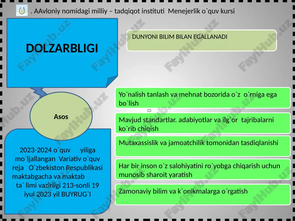 ` limi vazirligi 213-sonli 19 iyul 2023 yil buyrugi asos tavsiya etilgan yo`nalishlar m a.avloniy nomidagi milliy – tadqiqot instituti menejerlik o`quv kursi 1.yo`nalish 7-11-sinflar filologiya yo`nalishi 2.yo`nalish 7-11-sinflar xorijiy tillar yo`nalishi 4.yo`nalish 7-11- sinflfr web-frilanser yo`nalishi 5.yo`nalish 7-11-sinflar muhandis-texnolog yo`nalishi 6.yo`nalish 7-11-sinflar tabiiy fanlar yo`nalishi 8.yo`nalish 7-11- sinflfr boshlang`ich ta` lim yo`nalishi 9.yo`nalish 7-11-sinflar kimyo-texnologiya yo`nalishi 10.yo`nalish 7-11-sinflar geografiya- geologiya yo`nalishi 11.yo`nalish 7-11-sinflar maktabgacha –ta `lim va psixologiya 77 12.yo`nalish 7-11-sinflar tarix-arxiyalogiya yo`nalishi 13.yo`nalish 7-11-sinflar turizim yo`nalishi 7 14.yo`nalish 7-11-sinflar yurispridensiya yo`nalishi 7 15.yo`nalish 7-11-sinflar ijtimoiy ish yo`nalishi 77777 7.yo`nalish 7-11-sinflar ijtimoiy-gumanitar yo`nalishi 18.yo`nalish 7-11-sinflfr xarbiy – vatanparvarlik yo`nalishi 16.yo`nalish 7-11-sinflar yo`l harakati va hayot xavfsizligi 17.yo`nalish 7-11-sinflar sport yo`nalishi 3.yo`nalish 7-11-sinflfr molya-iqtisod yo`nalishi 7 2023-2024 o`quv yiliga mo`ljallangan variativ o`quv reja o`zbekiston respublikasi maktabgacha va maktad ta` limi vazirligi 213-sonli 19 iyul 2023 yil buyrug`i asos tanlov fan uchun ajratilgan soatlarda quyidagilar amalga oshiriladi yaxshi yashfmoq uchun,yaxshi ishlamoq …