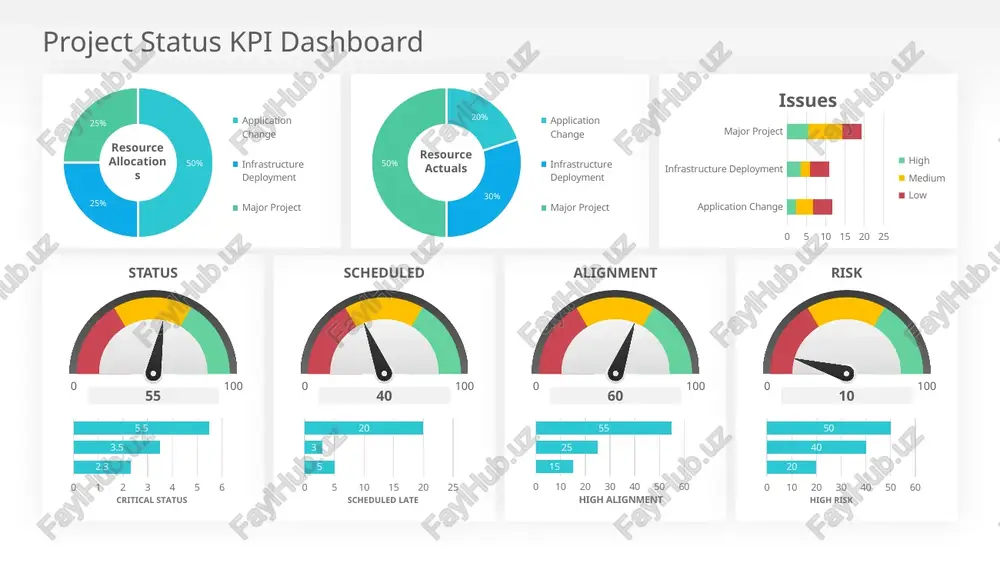 ctetur 90% lorem ipsum dolor sit amet, consectetur 30% lorem ipsum dolor sit amet, consectetur 79% lorem ipsum dolor sit amet, consectetur quality control kpi dashboard 0 100 %50 %60 0 100 account data quality average contact data quality average %40 0 100 opportunity data quality average 0 100 %40 %70 0 100 campaign data quality average lead data quality average %90 0 100 activity data quality average financial quarterly summary kpi dashboard $9,580 quarterly cost $15,290 quarterly revenue $30,680 cash flow amount contract cost cash flow data $46k in 2021 $90k in 2022 title business partner category start date end date life cycle status fy 2020 … cat. a mm/dd/yy mm/dd/yy x draft fy 2021 … cat. b mm/dd/yy mm/dd/yy x active fy 2022 … cat. c mm/dd/yy mm/dd/yy x done fy 2023 … cat. d mm/dd/yy mm/dd/yy x pending fy 2024 … cat. e mm/dd/yy mm/dd/yy x archived …