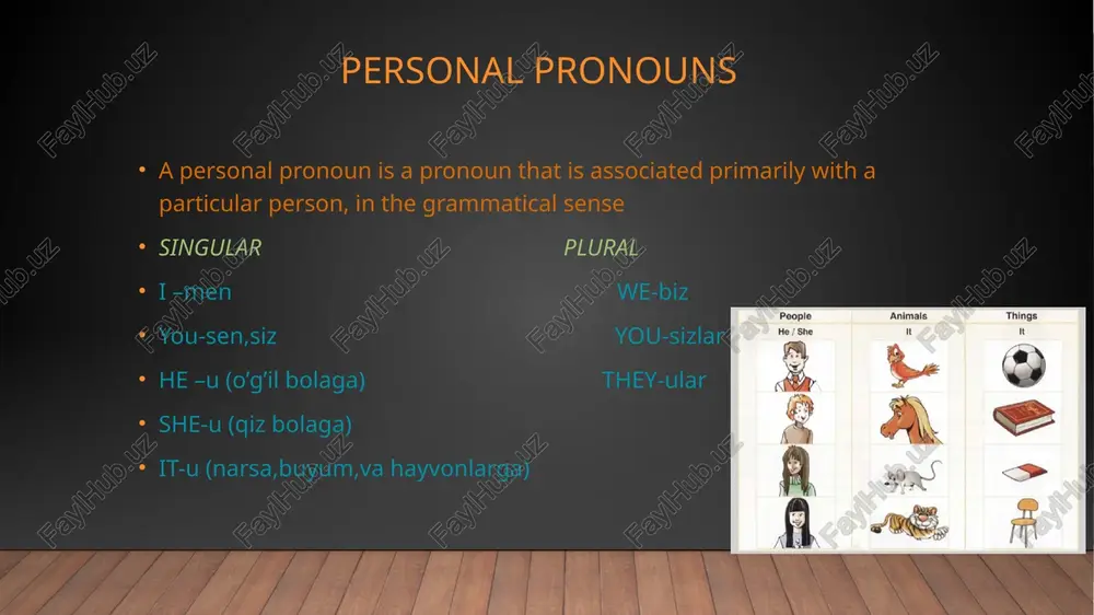 what is pronoun? - Page 3