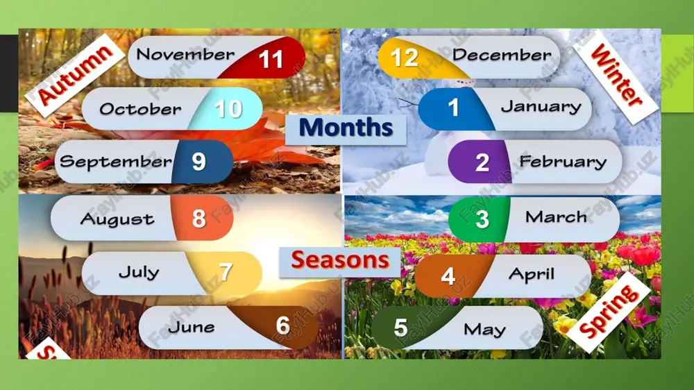 seasons and weather - Page 3