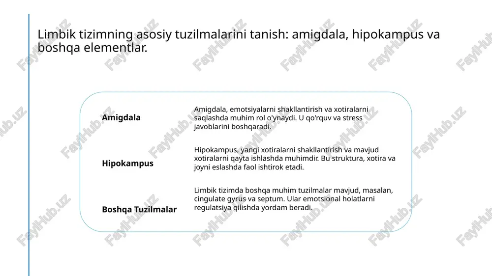 rni boshqarishda muhim rol o'ynaydi. ular xotira va xulq-atvorni integratsiyalashishga yordam beradi. xotira jarayonlari: limbik tizimning rolini o'rganish. limbik tizim xotirasi o'zaro aloqalar xotira turli turlari limbik tizim xotira jarayonlarini boshqarish uchun muhim. amigdala va hipokampus xotirani shakllantirishda va saqlashda faol ishtirok etadi. limbik tizimdagi tuzilmalar o'zaro aloqador. emotsiyalar va xotira jarayonlari o'rtasidagi bog'lanishlar, xotira shakllanishini kuchaytiradi yoki zaiflashtiradi. limbik tizim turli xotira turlarini boshqaradi: qisqa muddatli va uzoq muddatli. bu jarayonlar emotsional tajribalar orqali yaxshilanadi va kuchayadi. xotira va nevrologik asoslar: tuzilmalarning funksiyalari. 1 limbik tizimning roli limbik tizim xotira jarayonlarida muhim rol o'ynaydi, chunki bu tuzilmalar emotsiyalar va xotira o'rtasidagi bog'lanishni ta'minlaydi. 2 amigdalaning funktsiyasi amigdala emotsional xotira va tajribalarning saqlanishida muhim ahamiyatga ega. u qo'rquv va xavfga nisbatan tezkor javoblarni boshqaradi. 3 hipokampus va xotira hipokampus yangi xotiralarni shakllantirish va ularni saqlashda muhimdir. bu tuzilma o'qish va o'rganish jarayonlarini ham qo'llab-quvvatlaydi. 4 emotsiyalar va xotira emotsiyalar xotira …