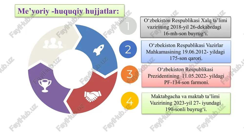 ota-onalar bilan individual uchrashuvlar o‘tkaziladi, ularda bolaning rivojlanishi va ta‘lim yo‘nalishi muhokama qilinadi. ular o‘qituvchi, ota-ona, hatto bolaning o‘zining tashabbusi bilan sodir bo‘lishi mumkin. janubiy koreyada. ota-onalar va o‘qituvchilar o‘rtasida bolaning maktab hayoti va ta’limi bilan bog‘liq har qanday muammo haqida o‘z fikrlarini almashish uchun 1:1 uchrashuv anjumani o‘tkaziladi. ta’lim faoliyati bilan bog‘liq masalalarni ko‘rib chiqadigan va maslahat beradigan maktab o‘qituvchilari va ota-onalardan iborat shaxslardan maslahatlashuv organlari tashkil etilgan. ta’limga oid barcha masalalar shu yerda ko‘rib chiqiladi. qiyosiy tahlil etilganligi. 7 t/r amaldagi holat (o‘zbekistonda) amaldagi holat (xorijda) takliflar 1 maktab boshqaruvida ota-onalar rolini oshirish, ta’lim sifatini yaxshilashda ularning fikrlari muhim ekanligini bilish. j.koreyada maktab bosharuvida ota-onalar fikri doimo inobatga olinadi. ularning fikr va takliflari qo‘llab-quvvatlanadi. maktab rahbarlari doimiy ota-onalar fikrlarini o‘rganish uchun ota-onalar qo‘mitasining faoliyatini yanada takomillashtirish kerak. 2 bo‘sh o‘zlashtiruvchi o‘quvchilarning ta’limiga, o‘qishlariga ota-onalarning befarqligi. finlandiyada: finlandlarning qarashlariga ko‘ra, a`lochi, iqtidorli o‘quvchi hayotda o‘z o‘rnini topishi qiyin emas. …