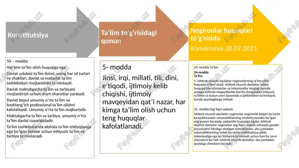 opa davlatlarida gospital pedagogikasiga e’tibor ortib, kasalxonalarda uzoq muddat davolanayotgan bolalar uchun ta’lim berish zaruriyati tobora muhim tus olgan. bu sohada faoliyat yuritayotgan o‘qituvchilar va mutaxassislar o‘zaro hamkorlik qilish zarurligini tushunishdi. yevropaning turli mamlakatlarida bunday pedagoglarning alohida ishlashi, ularning tajriba almashish imkoniyatlarini cheklardi. birlik va xalqaro hamkorlik: 1988-yilda yevropaning bir nechta mamlakatlaridagi gospital pedagoglari ushbu sohani rivojlantirish va yaxshilash maqsadida birlashdilar. shunday qilib, hope tashkiloti tashkil etildi. u kasalxona sharoitida ta’lim beruvchi o‘qituvchilar va ta’lim muassasalarini birlashtiradigan platformaga aylandi. buyuk britaniya tizim: buyuk britaniyada gospital pedagogikasi uzoq muddat kasalxona sharoitida qolayotgan bolalarga ta’lim berishni ta’minlaydi. maxsus tayyorlangan o‘qituvchilar shifoxonalarda joylashgan ta’lim sinflarida yoki bemorning xonasida dars beradilar. yondashuv: har bir bolaning individual o‘quv dasturi tuziladi. bu dastur bolaning sog‘lig‘i va imkoniyatlariga mos ravishda moslashtiriladi. o‘quvchilar bilan ishlaydigan o‘qituvchilar shifokorlar va psixologlar bilan hamkorlik qiladi. qonunchilik asoslari: buyuk britaniyada “ta’lim to‘g‘risidagi qonun” har bir bolaga, jumladan kasalxonadagi bolalarga ham teng ta’lim …