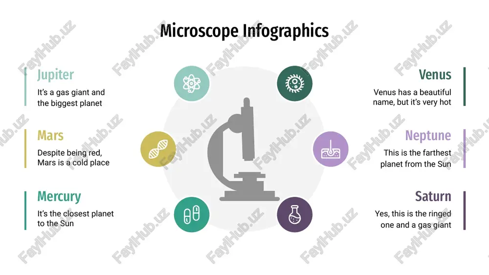 d has several rings mercury mercury is the closest planet to the sun neptune neptune is the farthest from the sun microscope infographics 2 4 6 it’s a gas giant and has several rings mercury is the smallest planet neptune is the farthest planet 1 3 5 despite being red, mars is cold jupiter is the biggest planet venus has a beautiful name microscope infographics mercury venus jupiter saturn mercury is the closest planet to the sun 01 venus is the second planet from the sun 02 jupiter is a gas giant and the biggest planet 03 saturn is the ringed one. it’s a gas giant 04 microscope infographics 30% despite being red, planet mars is a very cold place saturn 60% jupiter is a gas giant and the biggest object in the solar system it is the ringed planet. it is composed of hydrogen and helium mars jupiter 50% …