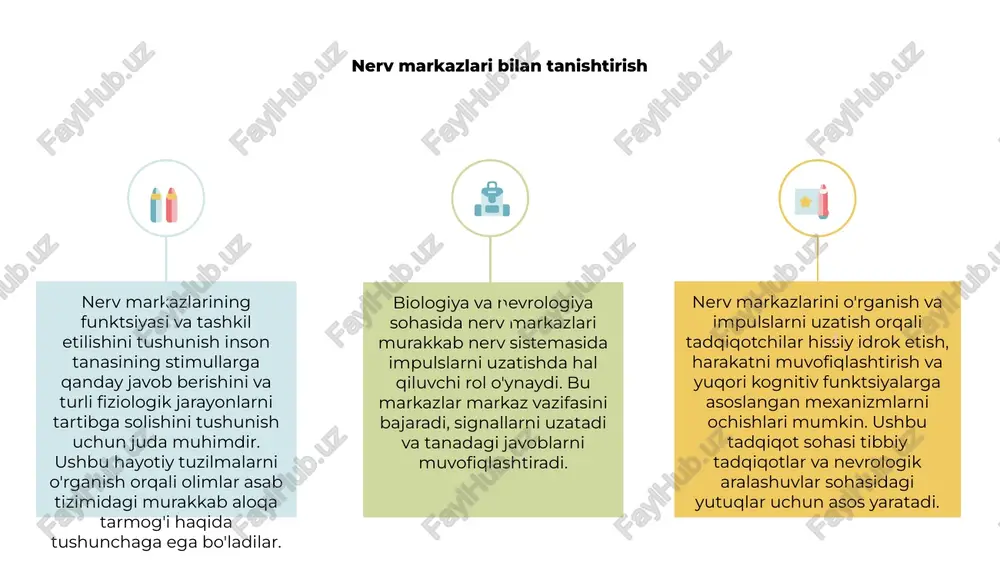 ni muvofiqlashtiradi va tartibga soladi. neyrotransmitterlar bu jarayonning asosiy ishtirokchilari bo'lib, nerv hujayralari o'rtasida signallarni uzatuvchi kimyoviy xabarchilar sifatida ishlaydi. bu molekulalar bir neyrondan chiqariladi va boshqasida retseptorlari bilan bog'lanadi, bu esa nerv impulslarining samarali harakatlanishini ta'minlaydigan voqealar kaskadini keltirib chiqaradi. nerv markazlarida neyrotransmitterlarning rolini tushunish tanamiz qanday ishlashini tushunish uchun juda muhimdir. ushbu murakkab o'zaro ta'sirlar asabiy aloqaning asosini tashkil qiladi, asosiy tana funktsiyalaridan tortib murakkab kognitiv jarayonlarga ta'sir qiladi. nervlarni uzatishning buzilishi 1 2 3 2 nerv markazlari tanamizdagi impulslarni uzatish va turli tana funktsiyalarini muvofiqlashtirishga yordam beradigan muhim markazlardir. miyadan orqa miyagacha bu markazlar harakatni, his-tuyg'ularni va boshqalarni tartibga solishda hal qiluvchi rol o'ynaydi. 1 biroq, asab uzatilishining buzilishi bu nozik jarayonni buzishi mumkin, bu mushaklar kuchsizligi, uyqusizlik va muvofiqlashtirish muammolari kabi bir qator muammolarga olib keladi. ushbu shartlar insonning hayot sifatiga sezilarli ta'sir ko'rsatishi va to'g'ri tashxis qo'yish va davolanishni talab qilishi mumkin. 3 nerv markazlarining …