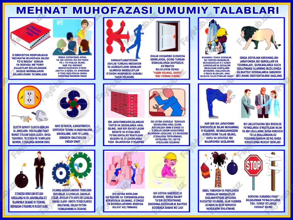 xamda xafli tasiridan muxofaza qilishni taminlaydigan tashkiliy va texnik chora tadbirlar sistemasi. elektir xafsizligi shkastlanish ishlab chiqarishdagi zararli yoki xafli tasirlar natijasida inson orginlari yoki teri qoplami fizyalogik bir butunligini buzilishi. mexnat sharoiti mexnat jarayonida insoni salomatligi va ish qobilyatiga ta’sir etadigan omillar majmui. shaxsiy ximoyalanish vositlari bir xodimni muxofaza qilish uchun xizmat qiladigan vositalar.shaxsiy ximoya vositalariga –ish kiym ,poyafzal,gaz niqob,respirator,niqoblar shilemlar,ximoya ko’zoynaklari,quloqchinlar va boshqalar kiradi ishlab chiqarishdagi baxtsiz xodisa ish vaqtida yuz beradigan baxtsiz xodisa.baxtsiz xodisalarni tekshirish va xisobga olish to’g’risida n 1 formadagi dalolatnoma tuziladi. xaftalik ish vaqtlari agar 5-kunlik ish vaqti bo’lsa xaftasiga ish vaqti 40-soatdan oshmasligi kerak 1-kuniga 8-soatdan ishlash xuquqiga ega.(8-soatdan ish vaqti ortsa qo’shimcha xaq to’lanadi yoki kelasi xafta xoxlagan kuni dam olish xuquqini beradi.). agar 6-kunlik ish vaqti bo’lsa xaftasiga ish vaqti 41-soatdan oshmasligi kerak 5-kun 7-soatdan shanba kuni esa 6-soat ishlash xuquqiga ega.(7-soatdan ish vaqti ortsa qo’shimcha xaq to’lanadi). bayram oldi kunlari …