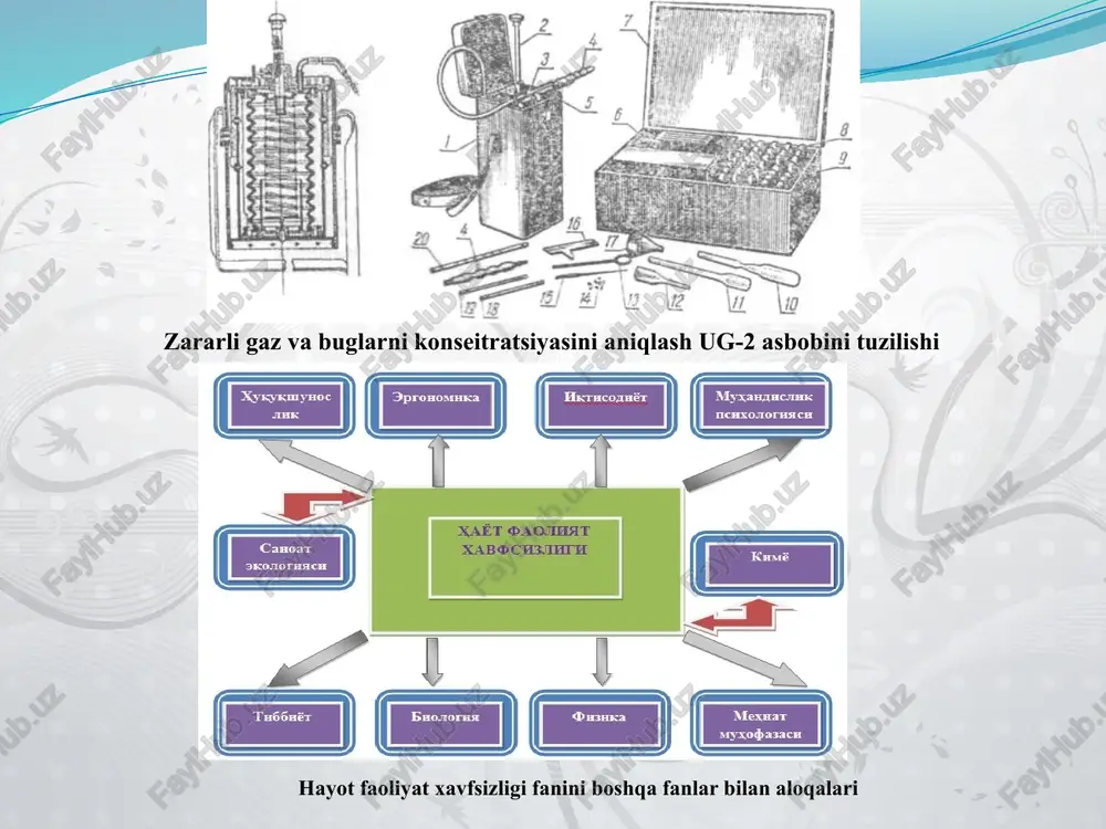 ,8 m, yopiq shkaflarning o’lchami 0,25x0,5 m, ikki tabaqali shkaflarning o’lchami 0,5x0,33x1,8 m, ochiq, xolda saqlanadigan kiyim ilgichning balandligi 1,65 m, ilmoqlarning soni 1 m ga 5 ta, o’rindiqning eni bir joyga 0,6m, yuvinadigan xonalardagi kran-almashtirgichlarning soni 25 ishlovchiga va kranlar 15 ishlovchiga bittaga xisobidan o’rnatiladi, dush o’rinlari 8 ta ishlovchiga bitta xisobidan olinadi, dush xonasining o’lchami 0,9 x 0,9 m. xojatxonalar binolar ichida ish joyidan 75 metrdan va territoriyada binodan 150 metrdan uzoq; bo’lmagan xolda joylashtiriladi. unitazlarning soni 15 ta ayolga yoki 30 ta erkakka bitta xisobidan o’rnatiladi. smenada ishlovchilarning sonini xisobga olgan xolda 10 kishiga (ayol va erkaklarga) bitta xojatxona tashkil qilishga ruxsat beriladi. ish vaqtida dam olish xonalari 1 kishiga 0,2 m xisobidan olinadi, faqat umumiy maydoni 18 m2 dan kam bo’lmasligi kerak. ichimlik suvlarni tashkil qilish sanitariya-gigiena tomonidan juda katta axamiyatga ega. suv ichishda otilib turadigan suv jumraklardan foydalanish unumli xisoblanadi, ular to’g’ridan to’g’ri sovuq suv …