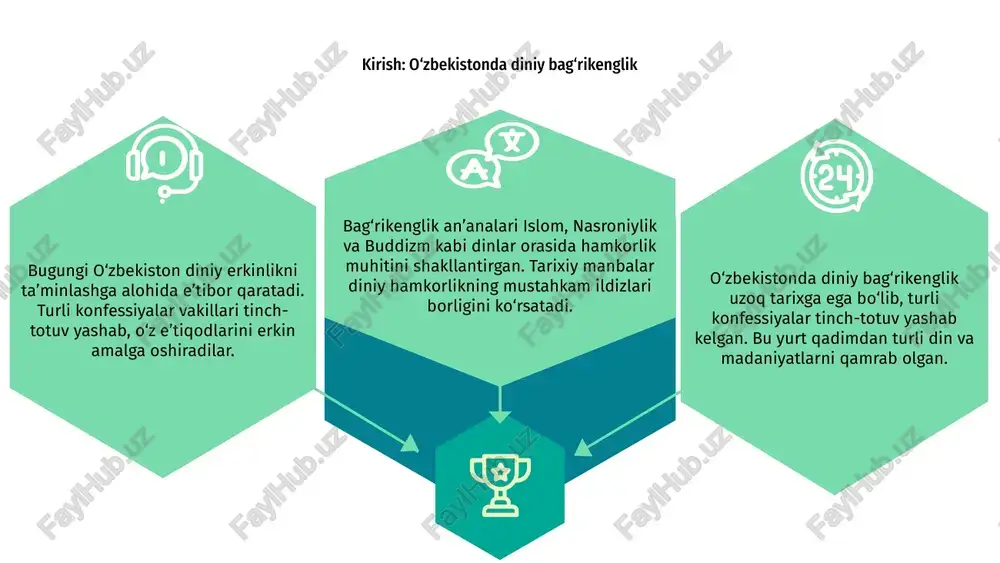 ugungi kunda o‘zbekistonda turli diniy tashkilotlar o‘zaro hurmat asosida hamkorlik qilmoqda. bu esa mamlakatda tinchlik va barqaror taraqqiyotni ta’minlamoqda. xulosa: o‘zbekistonda diniy bag‘rikenglikning davomiyligi o‘zbekistonda diniy bag‘rikenglik uzoq tarixga ega bo‘lib, bu yillar davomida turli din vakillari o‘rtasida tinch-totuv yashash an’anasi shakllangan. davlat va jamiyat o‘zaro hurmat asosida turli konfessiyalar faoliyat yuritishini ta’minlab kelmoqda. bu bag‘rikenglik qadimiy davrlardan meros bo‘lib, zamonaviy o‘zbekistonda yanada mustahkamlanmoqda. matn mamlakatimizda barcha diniy konfessiyalar uchun erkin faoliyat yuritish imkoniyati yaratilgan bo‘lib, qonuniy asoslar ularning huquqlarini himoya qilishga qaratilgan. turli diniy bayramlar umumxalq darajasida nishonlanib, bag‘rikenglik muhitini mustahkamlashga xizmat qilmoqda. ushbu yondashuv diniy erkinlikni ta’minlashga keng imkoniyatlar yaratadi. e’tiboringiz uchun rahmat