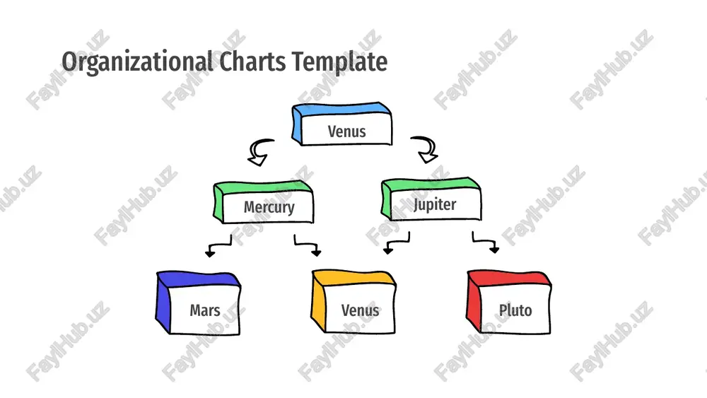 esentation and include links to both websites. you are allowed to: - modify this template. - use it for both personal and commercial projects. you are not allowed to: - sublicense, sell or rent any of slidesgo content (or a modified version of slidesgo content). - distribute slidesgo content unless it has been expressly authorized by slidesgo. - include slidesgo content in an online or offline database or file. - offer slidesgo templates (or modified versions of slidesgo templates) for download. - acquire the copyright of slidesgo content. for more information about editing slides, please read our faqs or visit slidesgo school: https://slidesgo.com/faqs and https://slidesgo.com/slidesgo-school infographics you can add and edit some infographics to your presentation to show your data in a visual way. choose your favourite infographic and insert it in your presentation using ctrl c + ctrl v or cmd c + cmd v in mac. select one …