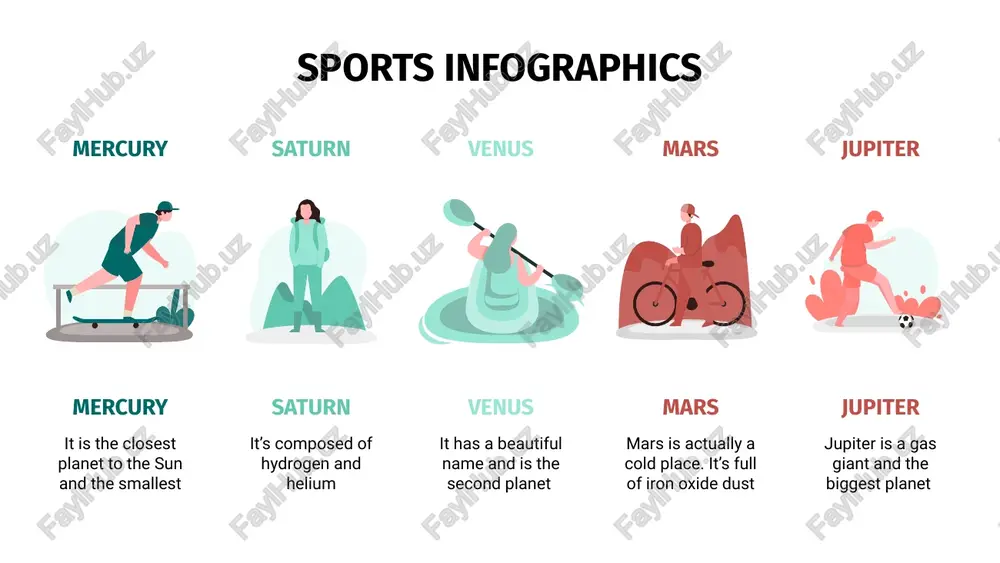 t’s the only astronomical object known to harbor life sports infographics mercury venus it is the closest planet to the sun venus is the second planet from the sun jupiter jupiter is the biggest planet of them all saturn saturn is the ringed one and a gas giant despite being red, mars is a cold place mars 124 358 452 267 147 mercury venus mercury is the closest planet from the sun venus is the second planet from the sun jupiter jupiter is the biggest planet of them all saturn saturn is the ringed planet and a gas giant mars neptune despite being red, mars is actually a cold place neptune is the farthest planet from the sun earth it’s the only astronomical object known to harbor life ceres ceres is located in the main asteroid belt sports infographics a a c a b d c f e h h …