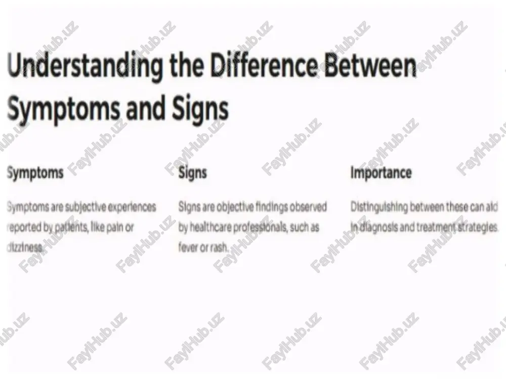 symptoms and signs - Page 3