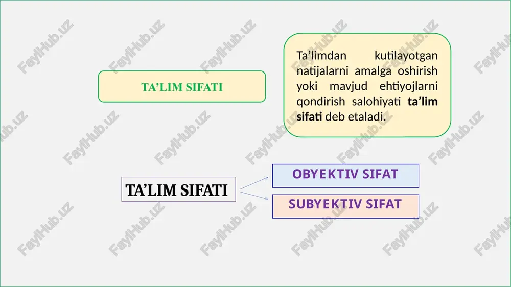 rli 🔵qoniqarsiz 2. oʻqituvchingizning dars berish metodikasiga – mavzuni yaxshi tushuntirib berishi, o‘qitish jarayonida darsga mos o‘qitish metodlari, texnologiyalari va usullaridan samarali foydalanish darajasiga baho bering. 🔵a’lo 🔵yaxshi 🔵qoniqarli 🔵qoniqarsiz 3. oʻqituvchingizning auditoriyani boshqarish, o‘quvchilarni tinchlantira olish, ularni darsga qiziqtira olish qobiliyati – pedagogik-psixologik kompetensiyasiga baho bering. 🔵a’lo 🔵yaxshi 🔵qoniqarli 🔵qoniqarsiz 4. oʻqituvchingizning ta’lim jarayonida kompyuter qurilmalaridan, internet manbalaridan, raqamli vositalardan, sun’iy intellekt imkoniyatlaridan foydalanishi – raqamli savodxonlik darajasiga baho bering. 🔵a’lo 🔵yaxshi 🔵qoniqarli 🔵qoniqarsiz so‘rovnoma namunasi ichki monitoring natijalarini tahlil etish sifat ko‘rsatkichi o‘zlashtirish ko‘rsatkichi q – sinfdagi oʻquvchilarning fan boʻyicha “qoniqarli” va undan yuqori baho olganlari miqdori; s – sinfdagi oʻquvchilarning umumiy soni; u – fan boʻyicha oʻquvchilarning oʻzlashtirish koʻrsatkichi. t – sinfdagi oʻquvchilarning fan boʻyicha “yaxshi” va “a’lo” baho olganlari miqdori; s – sinfdagi oʻquvchilarning umumiy soni; k – fan boʻyicha oʻquvchilarning oʻzlashtirish koʻrsatkichi. ichki monitoring natijalari tahlili 9-sinf o‘quvchilarining matematika fanidan natijalari 90 % tahlil sifat …