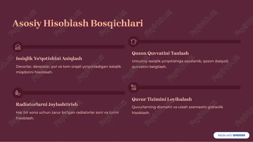rnatish uchun malakali muhandislar bilan ishlang. batafsil ma'lumot olish https://gamma.app/docs/screenshot https://gamma.app/?utm_source=made-with-gamma