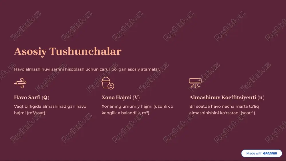ventilyatsiya tizimidagi havo almashinuvi sarfini hisoblash - Page 3