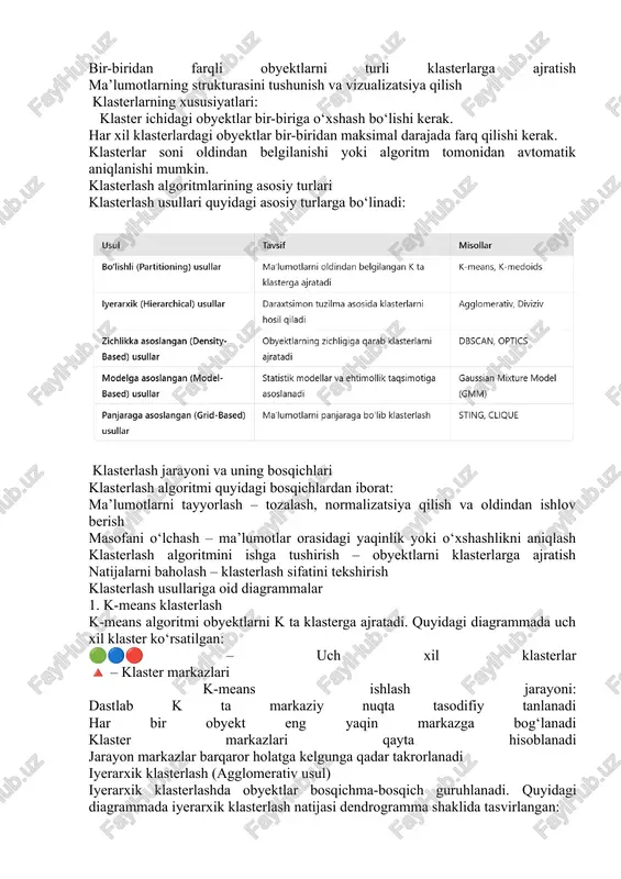 nlanadi har bir obyekt eng yaqin markazga bog‘lanadi klaster markazlari qayta hisoblanadi jarayon markazlar barqaror holatga kelgunga qadar takrorlanadi iyerarxik klasterlash (agglomerativ usul) iyerarxik klasterlashda obyektlar bosqichma-bosqich guruhlanadi. quyidagi diagrammada iyerarxik klasterlash natijasi dendrogramma shaklida tasvirlangan: afzalliklari: klasterlar sonini oldindan belgilash shart emas dendrogramma orqali natijani vizual ko‘rish mumkin dbscan klasterlash (zichlikka asoslangan) dbscan algoritmi obyektlarning zichligi asosida klasterlar hosil qiladi. quyidagi diagrammada dbscan natijasi aks etgan: 🟢🟢🟢🟢 (klaster 1) 🔵🔵🔵🔵 (klaster 2) ⚫ (noise – klasterga tegishli emas) afzalliklari: klasterlar sonini oldindan belgilash talab etilmaydi noaniq shakldagi klasterlarni aniqlay oladi gaussian mixture model (gmm) gmm klasterlarni yumshoq ajratish (soft clustering) asosida hosil qiladi. quyidagi diagrammada klasterlar orasidagi chegara aniq emas, ular bir-biriga o‘tib boradi: 🟡🟢🔵 (ranglar asta-sekin o‘zgaradi) afzalliklari: klasterlar o‘zaro qisman bir-biriga o‘tishi mumkin murakkab shakldagi klasterlarni aniqlashga moslashuvchan klasterlash usullarining qiyosiy tahlili k-means – katta hajmdagi ma’lumotlar uchun tezkor va samarali usul, ammo klaster sonini oldindan bilish …