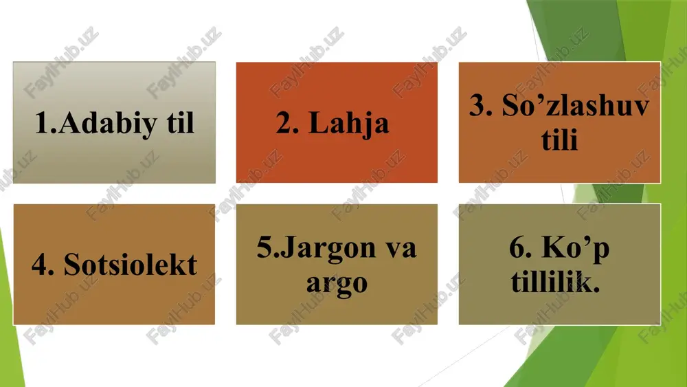 – inson tafakkurining kalitidir” (e. sapir) 2.4.tillar chatishuvi masalasi. kreaol tillar. pijin tillari. substrat va superstrat hodisasi. 1.til tabiiy-biologik hodisa emas. 2.tilning mavjud bo‘lishi va uning taraqqiyoti tabiat qonunlariga bog‘liq emas. 3.til kishilarning tabiatiga, irqiga, nasliga aloqador emas. 4.jamiyat bo‘lib uyushgan kishilargina aloqa-munosabat vositasi bo‘lgan tilga ega. sotsiolingvistikadagi me’yoriylik mezoni deyilganda tilning muayyan me’yorlar asosida muvofiqlashtiriluvi tushuniladi. til grammatikasiga oid qonun-qoidalarning yaratilishi me’yorlashtirishning muhim omillaridan hisoblanadi. me’yorlashtirilgan til muayyan jamiyatning ehtiyoji uchun xizmat qiladigan, muayyan qonun-qoidalar asosida muvofiqlashtirilgan milliy-adabiy tildir. polyak olimi l. zamengof tomonidan yaratilgan esperanto tili sun’iy til hisoblanadi. bu tilning lug‘aviy asosi yevropa tillaridan olingan, grammatikasi agglyutinativ xarakterda, grafikasi lotin yozuvi asosida. kreol tillar yevropa mustamlakachilarining afrikaliklar, sharq mamlakatlari xalqlari va amerika hindulari bilan muloqoti natijasida mahalliy aholi tillariga yevropa tillari (fransuz, ingliz, portugal) xususiyatlarining singishidan hosil bo‘lgan tillardir pijin tillar ham yevropa tillari bilan mahalliy tillarning aralashuvidan yuzaga keladi. lekin pijin tillarida so‘zlashadigan jamiyat yo‘q (kreol …