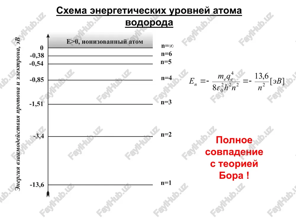 sfericheskaya sistema koordinat - Page 3