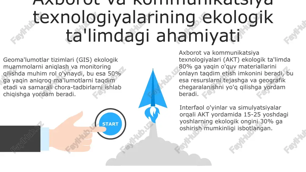 rejalari ishlab chiqilishi kerak. kelajakdagi yo'nalishlar va istiqbollar kelajakda, 5g va iot texnologiyalari yordamida real vaqtda ekologik ma'lumotlarni yig'ish va tahlil qilish imkoniyatlari kengayadi, bu esa atrof-muhitni muhofaza qilish bo'yicha samaraliroq qarorlar qabul qilishga yordam beradi. metaverse texnologiyalari virtual ekotizimlarni yaratish va ekologik ta'limni interaktiv va jozibador qilish imkonini beradi, shu bilan birga 3d modellashtirish orqali atrof-muhitni o'rganishni 20% ga oshiradi. sun'iy intellekt va mashinaviy o'rganish algoritmlari ekologik muammolarni bashorat qilish va ularga oldini olish uchun 10 dan ortiq yangi ekologik monitoring tizimlarini ishlab chiqishda muhim rol o'ynaydi. davlat siyosati va ekologik ta'limda ikt ikt vositalaridan foydalanib, ekologik ta’limni yaxshilash uchun 2024 yilga qadar 15 ta yangi interfaol o’quv dasturlari va onlayn platformalarni ishga tushirish rejalashtirilgan. o’zbekiston respublikasida 5 yildan ortiq vaqt davomida amalga oshirilayotgan "yashil maktab" loyihasi ikt vositalaridan foydalanish orqali atrof-muhitni muhofaza qilish bo’yicha 100000 dan ortiq o’quvchini qamrab oldi. davlat ekologik ta’lim dasturlariga 2023 yildan boshlab kamida …