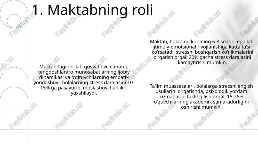 bolalarda uyqusizlik, ovqat hazm qilish tizimi buzilishlari va ortiqcha tajovuzkorlik kabi jismoniy va emotsional alomatlar kuzatilishi mumkin. o'smirlarda (13-18 yosh) nomoslashuv, ta'sirchanlikning oshishi, depressuv holatlar, o'z joniga qasd qilish fikrlari va turli xil qo'rqinchlar bilan ifodalanadi, bu holatlarning 30% gacha klinik yordam talab qiladi. stressga moslashish jarayonida, 7-12 yoshli bolalarda o'qishdagi qiyinchiliklar, ijtimoiy chekinish va o'ziga ishonchsizlik darajasining pasayishi kabi belgilar namoyon bo'ladi. 7. nomoslashuv belgilarini aniqlash bolalarda oilaviy janjallar, ota-onalarning ajrashishi yoki oila a'zolarining o'limi kabi 30% dan ortiq holatlarda stressga olib keladi. kam ta'minlangan oilalarda yashash, sog'liqni saqlash muammolari, oziq-ovqat tanqisligi bolalarning 25% da surunkali stressni keltirib chiqarishi mumkin. maktabdagi o'qish bosimi, tengdoshlari bilan munosabatlardagi muammolar, bullying kabi omillar bolalarning 40% da stressni keltirib chiqarishi mumkin. 8. bolalardagi stressning sabablari ota-onalarning bolalarning stressli vaziyatlarga munosabatini kuzatish va ularga moslashuvchanlik strategiyasini o'rgatishda faol ishtiroki, muvaffaqiyat darajasini 25% ga oshiradi. ota-onalar farzandlarining stress darajasini 30% ga kamaytirishga yordam beradigan samarali …