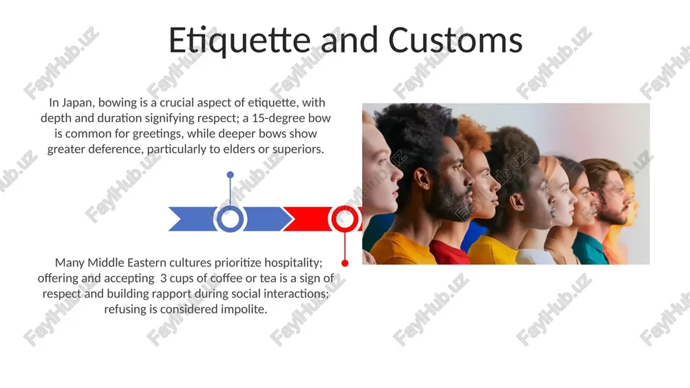 ), prioritize explicit verbal messages, minimizing ambiguity and reducing the need for extensive background knowledge. cultures with low uncertainty avoidance, such as singapore (score of 8), tend to embrace change, innovation, and ambiguity, fostering entrepreneurial environments and a greater tolerance for risk-taking in business ventures. a study showed a 30% higher employee turnover rate in companies with high uncertainty avoidance when faced with unexpected organizational changes compared to companies with low uncertainty avoidance, highlighting the impact of cultural norms on workforce stability. uncertainty avoidance time orientation research indicates approximately 70% of global business interactions involve individuals from cultures with differing time orientations, highlighting the crucial need for intercultural sensitivity and adaptable communication strategies to avoid misunderstandings. in monochronic cultures, like germany, individuals prioritize schedules and punctuality, adhering to linear time management; meetings typically start and end at precisely scheduled times, with deviations considered highly disrespectful. family structures traditional chinese family …