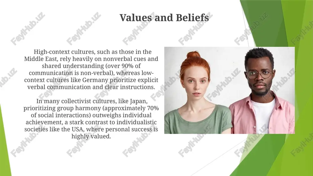 ct, verbal statements. religion and beliefs the concept of "fate" or "destiny" varies drastically across religions and cultures; for example, predestination in some abrahamic faiths contrasts sharply with the emphasis on free will in many eastern philosophies. religious dietary laws, such as kosher guidelines for judaism or halal guidelines for islam, affect approximately 1.8 billion people globally, influencing food production, consumption, and social interactions. individualism vs. collectivism individualistic cultures, scoring high on hofstede's individualism dimension (e.g., usa, australia), prioritize personal goals over group harmony, fostering a sense of self-reliance and competition amongst approximately 70% of their population. collectivist societies, conversely, emphasize group cohesion and interdependence, often exhibiting stronger family ties and prioritizing the needs of the in-group over individual aspirations; approximately 30% of global cultures fall predominantly into this category. nonverbal communication head nods can signify agreement in some cultures, but in bulgaria, a single nod means "no," while a …