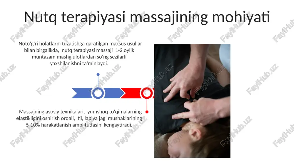 shi, individual yondashuvni talab qiladi. harakatlarning toʻgʻriligi muhim. disartriyaning sabablari disartriyaning kelib chiqishida mushaklarning zaiflashuvi yoki spazmlari, shuningdek, koordinatsiya buzilishi (ataxiya) kabi 3 ta asosiy mexanizm mavjud bo'lib, ular turli xil nevrologik kasalliklar natijasida yuzaga kelishi mumkin. disartriya markaziy nerv sistemasining 12 juft kranial nervlaridan, ayniqsa, 5, 7, 9, 10 va 12-nervlarning shikastlanishi natijasida, masalan, insult, travma yoki neyrodegenerativ kasalliklar tufayli yuzaga kelishi mumkin. lablarga massaj lablardagi massaj, ayniqsa, 3-7 marta takrorlanganda, periferik neyronlarning faoliyatini yaxshilaydi va artikulyatsiya buzulishlarini kamaytiradi. yumshoq to'qimalarni massaj qilish orqali lablarning harakatchanligini yaxshilab, disfagiya bilan bog'liq muammolarni 30% gacha kamaytirish mumkin. rejalashtirish va natijalar relaksatsiya sessiyalarining 10 tasidan keyin, 70% patsientlarda nutq tushunarliligining yaxshilanishi (minimal 10% ga) kuzatilgan. bunda, fonetik mashqlar bilan birga qo'llanilganda natija yanada yuqori bo'ladi. muntazam relaksatsiya massajini 6 hafta davomida kunda ikki marta bajarish bilan dizartriya simptomlarining shiddatliligi 40-50% gacha kamayadi, bu sub'ektiv va ob'ektiv baholash orqali aniqlangan. yuz mushaklariga massaj …