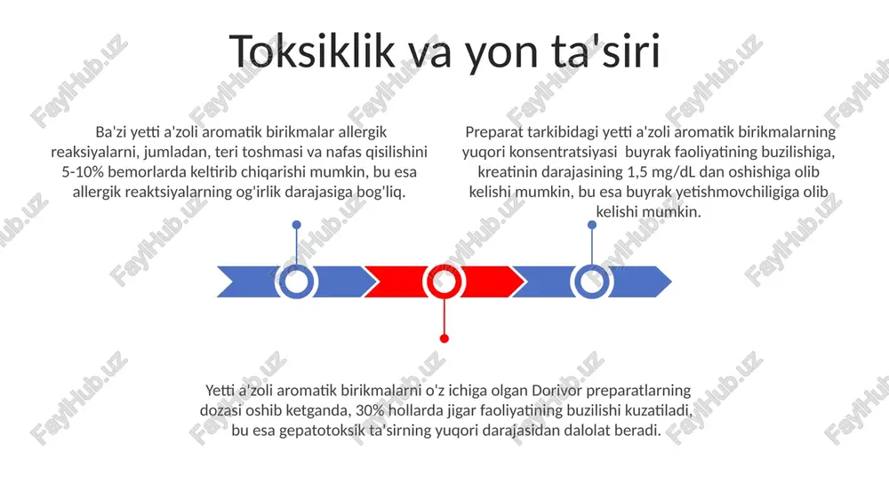 n hosilalari mavjud. benzodiazepinlar 7-a'zoli aromatik halqaga ega bo'lib, ularning farmakologik ta'siri 1-5 soat oralig'ida namoyon bo'ladi va davomiyligi dozaga bog'liq. ushbu guruhdagi dorilar, masalan, diazepam yoki alprazolam, markaziy asab tizimiga ta'sir qilib, 1-2 mg dan 10 mg gacha dozalarda qo'llaniladi, bu esa terapevtik ta'sirini aniqlaydi. yetti a'zoli halqaning tuzilishi va xossalari yetti a'zoli azotli halqalar, masalan, azepinlar, turli xil farmatsevtik xususiyatlarga ega bo'lib, ularning molekulyar tuzilishi va faol guruhlarining joylashuvi biologik ta'sirini aniqlaydi. yetti a'zoli halqaning aromatikligi 4n+2 π-elektron qoidasiga mos kelishi mumkin, bu esa uning reaktivligi va spektral xususiyatlarini belgilaydi. yetti a'zoli geterotsiklik tizimlar, masalan, tropan yoki oksepanlar, dorivor preparatlarda biologik faol moddalar sifatida ishlatiladi va ularning 7 ta atomdan iborat halqasi noyob xossalarga ega. 7-halqali aromatik yadrolarga 10 dan ortiq turli funksional guruhlarni kiritish orqali yangi dorivor moddalarni sintez qilish va ularning biologik faolligini tekshirish istiqbolli yo'nalish hisoblanadi. in silico modellashtirish va molekulyar doking texnologiyalari yordamida 7-halqali …