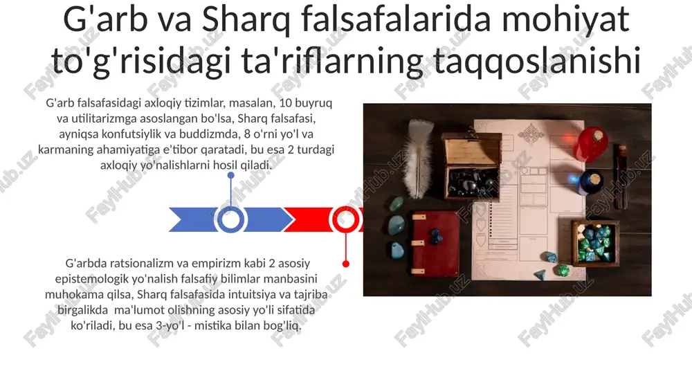 ichiga oladi. yangi davr g'arb falsafasida, 17-18-asrlarda empirizm va ratsionalizm o'rtasidagi munozaralar mohiyatni idrok etishning ikki xil usulini – tajriba orqali va aql orqali – ta'kidladi. yangi davr g'arb falsafasida mohiyatning talqini sharq falsafasida mohiyatni anglashning o'ziga xos xususiyatlari sharq falsafasi g'oyalari, g'arb falsafasidan farqli o'laroq, ko'pincha intuitiv anglash, introspeksiya va meditatsiya kabi amaliy usullar orqali 2000 yildan ortiq vaqt davomida rivojlangan. ko'pgina sharq falsafalari, masalan, buddizm va taoizm, 5 element (pancha-maha-bhūta) yoki yagona manba (brahman) g'oyalariga asoslanib, borliqni tushunishda holistik yondashuvni qo'llaydi. zamonaviy dunyoda g'arb va sharq falsafalarining mohiyatga munosabati sharq falsafasi, 5 dan ortiq turli maktablarga ega bo'lib, ko'pincha g'arb falsafasidan farqli ravishda, insonning olam bilan uyg'unligini va ichki tinchligini ta'kidlaydi. zamonaviy dunyoda g'arb falsafasi, taxminan 3 ta asosiy yo'nalishga bo'linib, ontologiya, epistemologiya va aksiologiya kabi asosiy savollarga o'ziga xos yondashuvlarni namoyon etadi. hind falsafasida mohiyat tushunchasi vedanta maktabi "brahman" — mutlaq haqiqat tushunchasiga asoslanadi va 3ta asosiy …