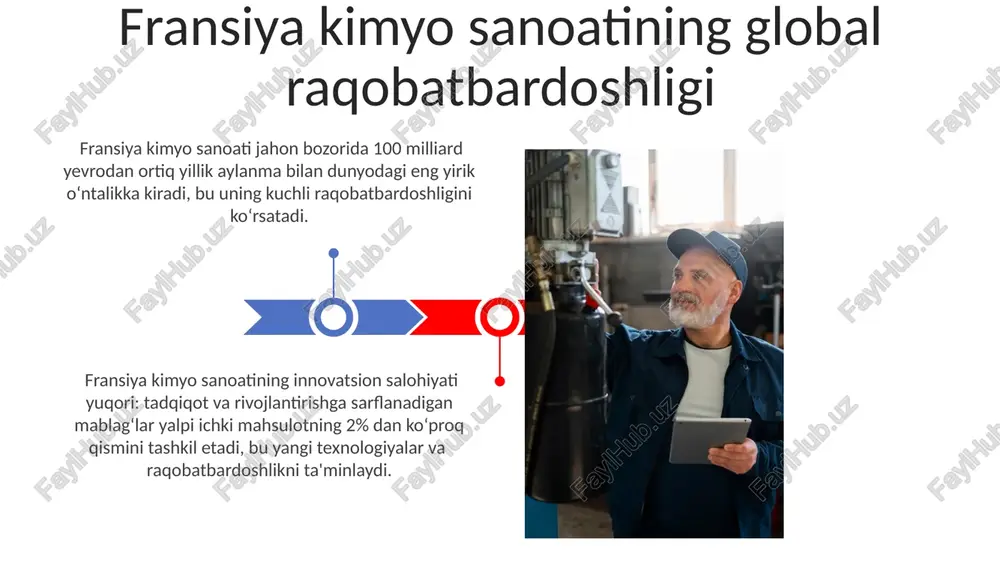 ga integratsiyalashganligini ko'rsatadi. kosmetika va parfyumeriya sanoati sanoatda 5000 dan ortiq kompaniya faoliyat yuritadi, ulardan 80% kichik va o'rta biznes hisoblanadi, bu esa sohaning dinamik rivojlanishi va raqobatbardoshligini ta'minlaydi. fransiya kosmetika va parfumeriya sanoati yiliga 20 milliard yevrodan ortiq daromad keltirib, jahon bozorida 10% ulushni egallaydi, bu esa yuqori sifatli mahsulotlar va innovatsion texnologiyalarning namoyonidir. neft-kimyo sanoati "neft-kimyo sanoati" o'zbekistonda 2022-yilda taxminan 15 milliard aqsh dollaridan ortiq mahsulot ishlab chiqargan bo'lib, bu yalpi ichki mahsulotning 2% dan ko'prog'ini tashkil etadi. o'zbekiston "neft-kimyo sanoati"da xorijiy investitsiyalarni jalb qilishga faol harakat qilmoqda va kelgusi 5 yil ichida ushbu sohaga 10 milliard aqsh dollaridan ortiq investitsiya kiritishni rejalashtirmoqda. innovatsiyalar va texnologiyalar fransiya kimyo sanoati biotexnologiyalar sohasida yetakchi bo'lib, 2022 yilda ushbu sohaga 15 milliard yevrodan ortiq investitsiyalar jalb qilingan. fransiya kimyo sanoatida nanotexnologiyalar va materiallar fanining rivojlanishiga 3000 dan ortiq olimlar va muhandislar jalb qilingan bo'lib, ular yangi materiallar va kompozitlarni yaratishga qaratilgan. …