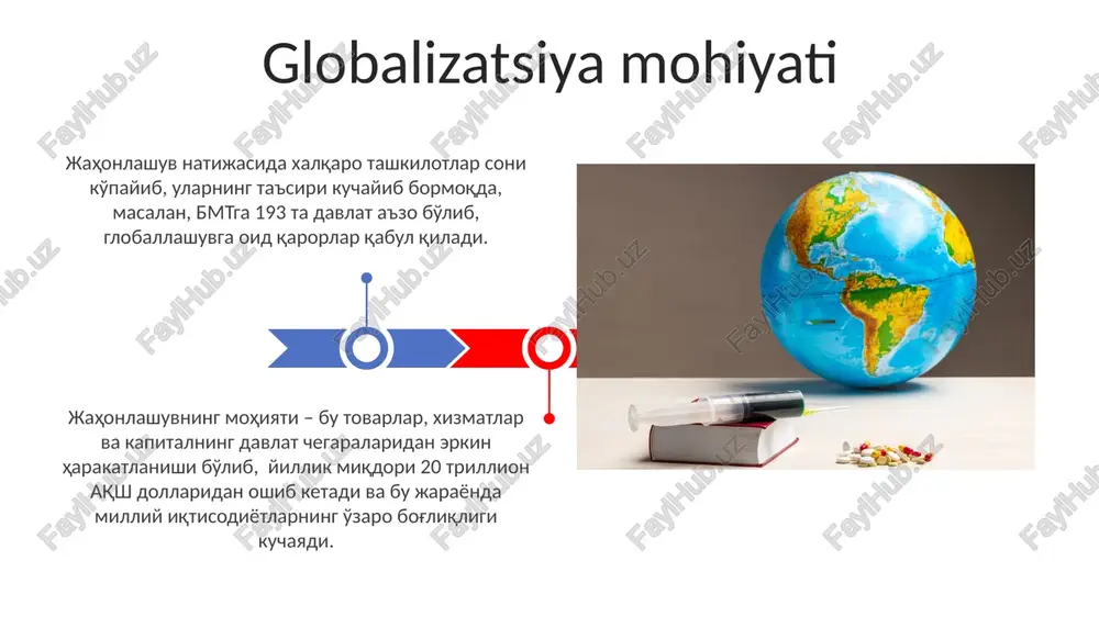 globalizatsiya mohiyati - Page 3