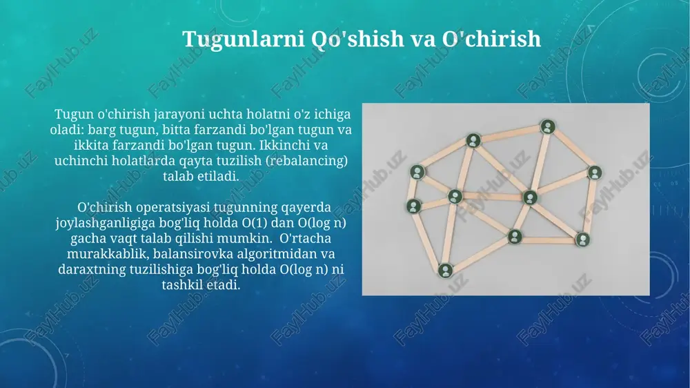 tugunlarni qo'shish va o'chirish - Page 3