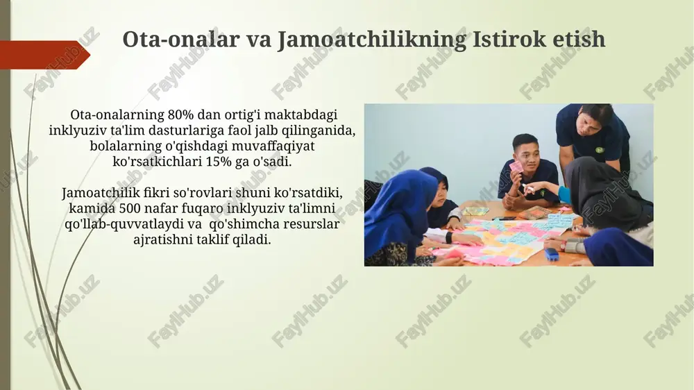 inklyuziv ta'limning amaldagi usullari - Page 3