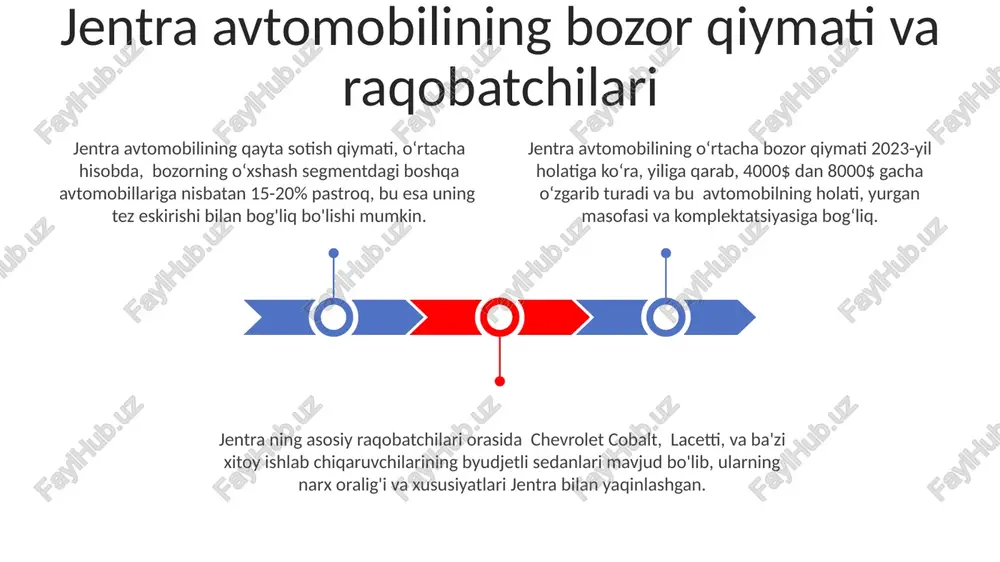 ilning tormoz tizimi abs (anti-lock braking system) tizimi bilan jihozlangan boʻlib, bu esa 10-15% gacha tormoz yoʻlini qisqartirishga yordam beradi va shuningdek, tormozlash paytida avtomobil boshqaruvini saqlab qolish imkonini beradi. jentra avtomobilining bazaviy konfiguratsiyasida ikkita oldingi xavfsizlik yostiqchalari (airbag) mavjud boʻlib, ular 35 km/soat tezlikdan yuqori toʻqnashuvlar paytida yoʻlovchilarni himoya qilishga moʻljallangan. e'tiboringiz uchun rahmat @taqdimot_robot image1.jpeg image2.jpeg