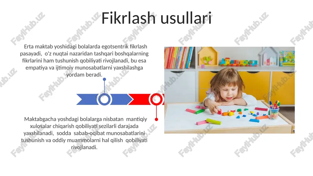 -7 yoshgacha bolalarda semantik xotira rivojlanadi, bu ularning lug'at boyligini 10 000 gacha so'zga etkazishiga va murakkab gaplarni tushunishiga imkon beradi. muloqot koʻnikmalari erta maktab yoshidagi bolalarda muloqot koʻnikmalari 5-7 yosh oraligʻida sezilarli darajada rivojlanib, murakkab gap tuzilmalari va lugʻat boyligini oʻz ichiga oladi. yoshga oid oʻzgarishlar tufayli, bolalar 6-7 yoshga kelib, oʻz fikrlarini aniqroq ifoda eta oladi va kamida 20 ta soʻzdan iborat gaplarni qura oladi. maktabga moslashish muvaffaqiyatli maktabga moslashish uchun bolaning kognitiv qobiliyatlari, xususan, diqqat, xotira va muammolarni yechish ko‘nikmalari 70% ga ta’sir ko‘rsatadi. maktabga moslashishda ijtimoiy-emotsional rivojlanishning 50% dan ortig‘i muhim rol o‘ynaydi, bu o‘z navbatida tengdoshlar bilan munosabatlar va o‘qituvchilar bilan ishonchli aloqaga bog‘liq. e'tiboringiz uchun rahmat @taqdimot_robot image4.jpg image5.jpg image6.jpg image7.jpg image8.jpg image9.jpg image10.jpg image11.jpg image12.jpg image13.jpg image14.jpg image15.jpg image1.jpeg image2.jpeg