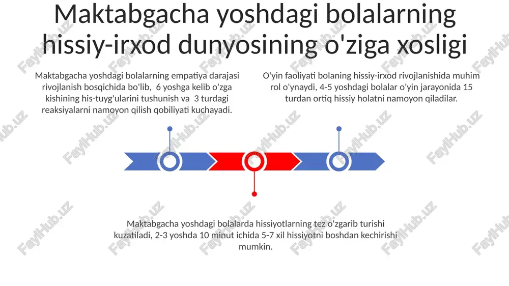 oiy munosabatlarning 6-8 ga yaqin turini o'zlashtirish jarayoni faol davom etadi. e'tibor va xotiraning rivojlanish xususiyatlari presskul yoshidagi bolalarning tasavvurlari aniq, yaqqol bo'lib, ular ko'rgan yoki eshitgan narsalarini batafsil va hissiy ranglar bilan eslashadilar. e'tiborning barqarorligi 5-6 yoshga kelib 15-20 daqiqagacha etadi, lekin o'yin va qiziqarli faoliyat bolaning e'tiborini uzoqroq saqlab turishi mumkin. 4-5 yoshdagi bolalarda eng yaxshi rivojlangan xotira turi – motorli-xarakatli xotira bo'lib, ular harakatlarni takrorlashda yaxshi natija ko'rsatadilar. e'tiboringiz uchun rahmat @taqdimot_robot image1.jpeg image2.jpeg