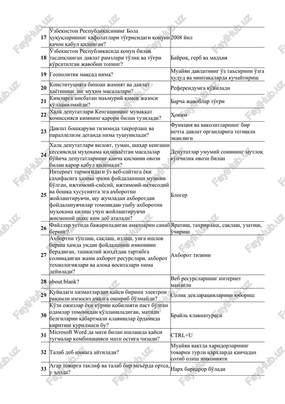 rini elektron raqamli imzosiz amalga oshirib bo'lmaydi? soliq deklaratsiyalarini yuborish 30 ko'zi ojizlar yoki ko'rish qobiliyati past bo'lgan odamlar tomonidan qo'llaniladigan, matnli belgilarni qabartmali klavishlar yordamida kiritish qurilmasi bu? brayl klaviaturasi 31 microsoft word da matn bilan ishlashda qaysi tugmalar kombinatsiyasi matn ostiga chizadi? ctrl+u 32 talab deb nimaga aytiladi? muayyan vaqtda xaridorlarning tovarni turli narxlarda qanchadan sotib olish imkoniyati 33 agar tovarga taklif va talab bir me'yorda ortsa, u holda? narx barqaror bo'ladi 34 kambag'allikni keltirib chiqaruvchi iqtisodiy sabablarni ko'rsating? ishsizlik, ish haqining kamligi, mehnat unumdorligining pastligi 35 moliyaviy natijalar - bu? xo'jalik sub'ektida hisobot davrida xo'jalik jarayoni natijasida o'ziga qarashli mablag'lar miqdorining oshishi yoki kamayishidir 36 infratuzilma nima? ishlab chiqarishni bir maromda faoliyat yuritishi uchun zarur shartsharoitlar majmuasi 37 xususiylashtirish bu? jismoniy shaxslarning va davlatga taalluqli bo'lmagan yuridik shaxslarning ommaviy mulk ob'ektlarini yoki davlat aktsiyali jamiyatlarining aktsiyalarini davlatdan sotib olishdir 38 teng miqdorda daromad oluvchilar bir xil miqdorda …