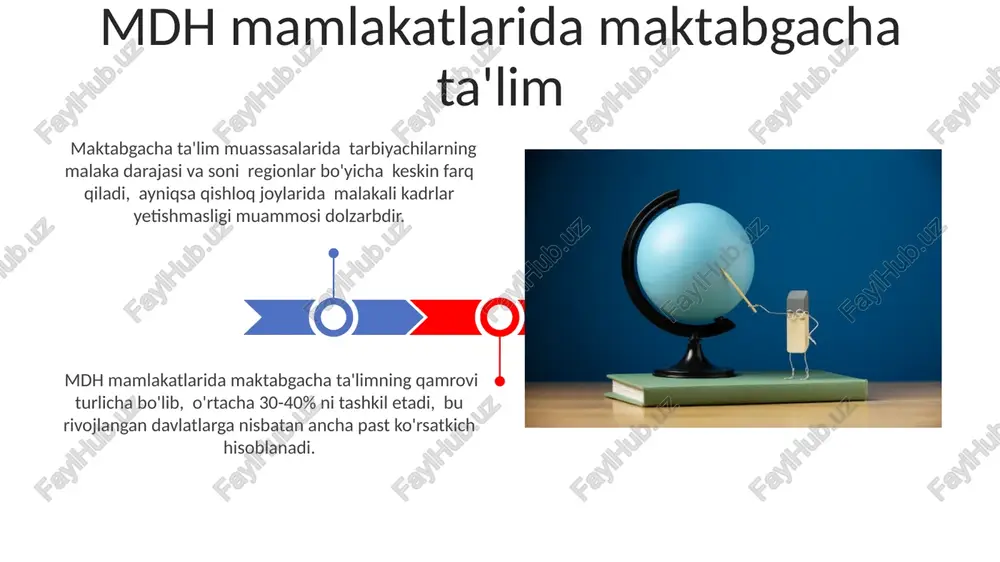 'quvchilar ushbu yo'nalishlarda ta'lim oladi. ta'limning milliy o'ziga xosligi umumiy o'rta ta'limning o'ziga xos xususiyatlari davlat tomonidan moliyalashtiriladigan bepul umumiy o'rta ta'lim tizimi mdh mamlakatlarida asosiy tamoyil bo'lib, ammo xususiy maktablar sonining o'sishi kuzatilmoqda. umumiy o'rta ta'limning 11 yillik davomiyligi mdh mamlakatlarining aksariyatida standart hisoblanadi, biroq ba'zi davlatlarda bu muddat biroz farq qilishi mumkin. e'tiboringiz uchun rahmat @taqdimot_robot image4.jpg image5.jpg image6.jpg image7.jpg image8.jpg image9.jpg image10.jpg image11.jpg image12.jpg image13.jpg image1.jpeg image2.jpeg
